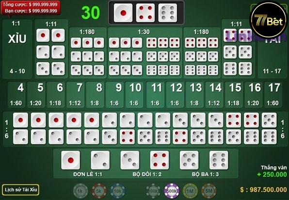 Lợi ích của việc chơi Tài xỉu trên 77bet